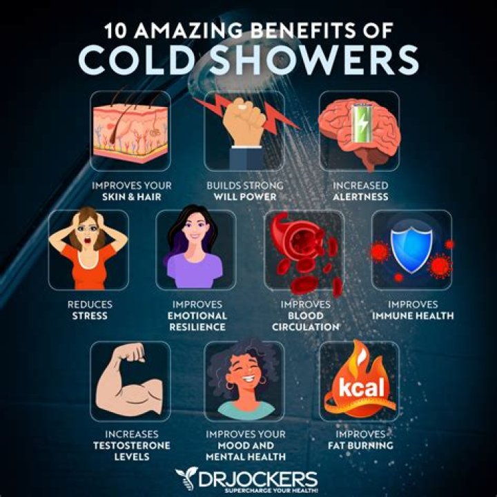 Are cold showers better for your hair?