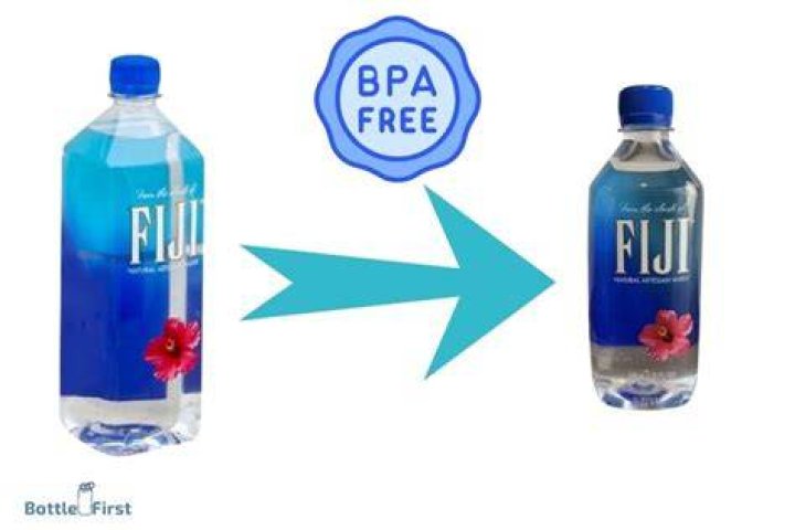 Are Fiji water bottles BPA free?