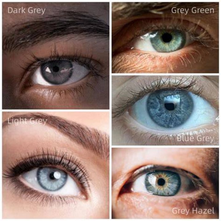 Are grey eyes a shade of blue?