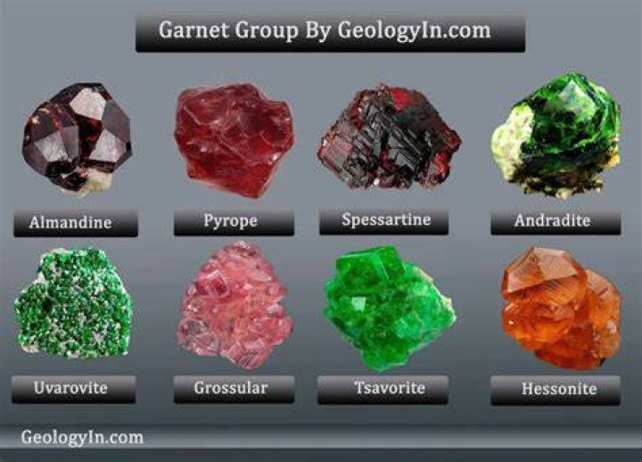 Are there different shades of garnet?