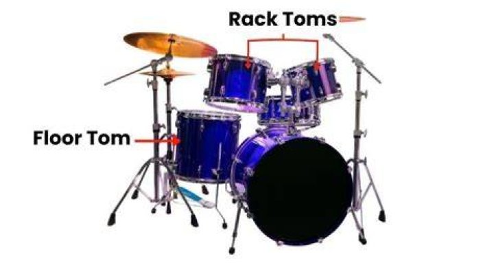 Are Tom and Tom still part of TomTom?