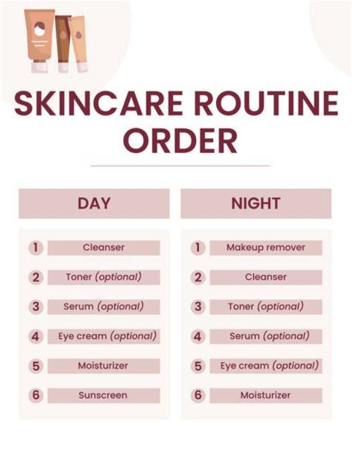 At what age should a girl start a skincare routine?