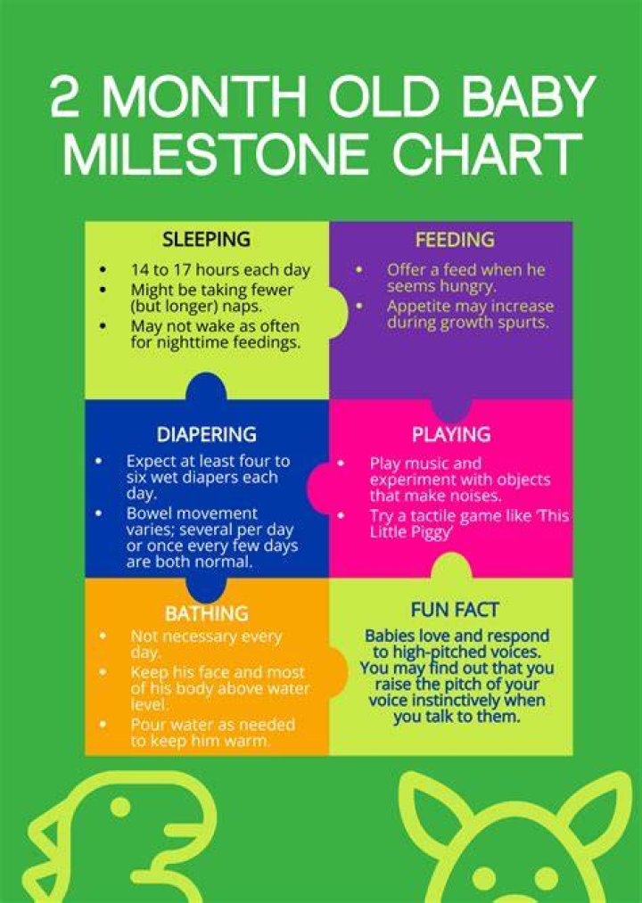 Can a 2-month-old get bored?