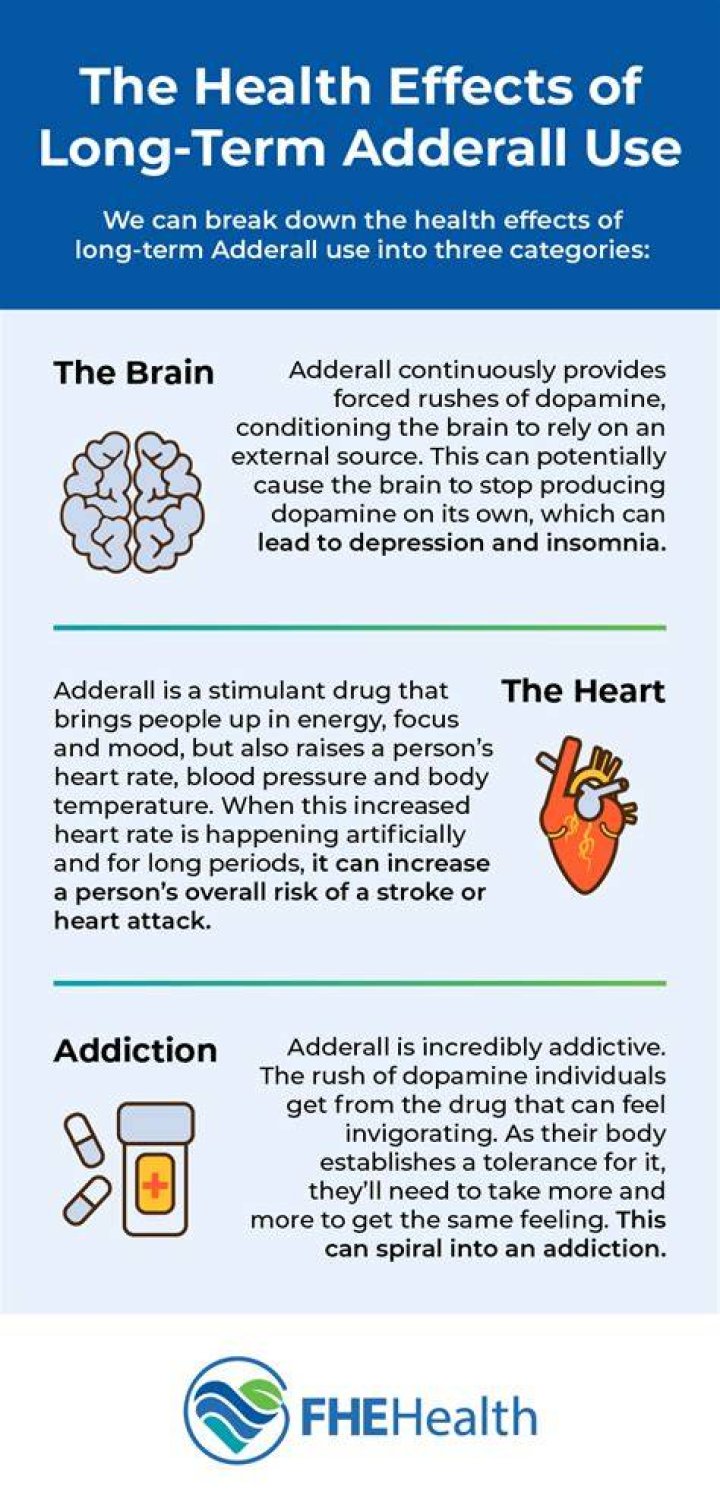 Can Adderall cause dementia?