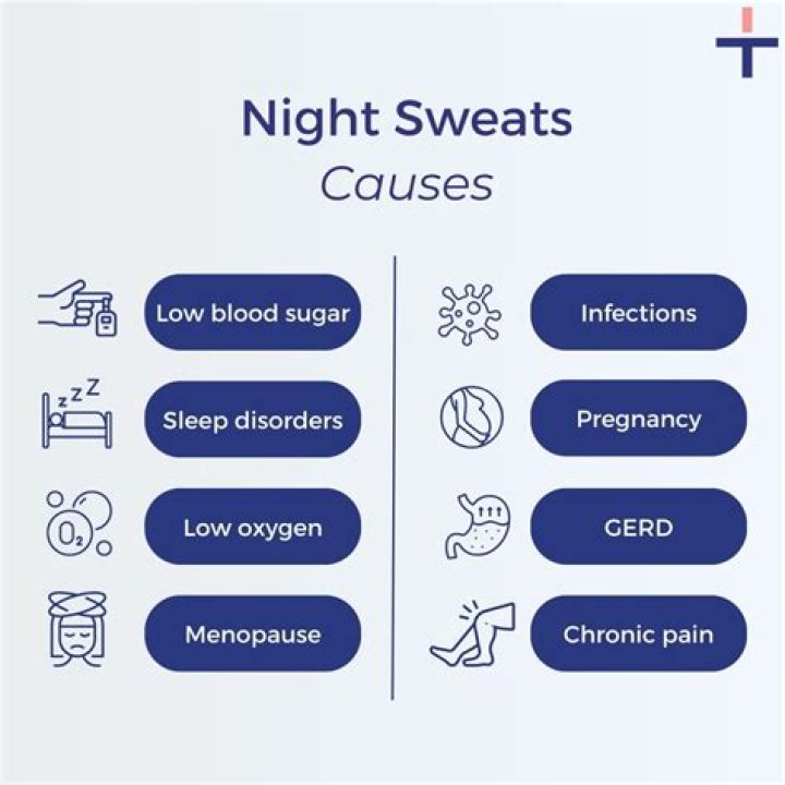 Can benign tumors cause night sweats?