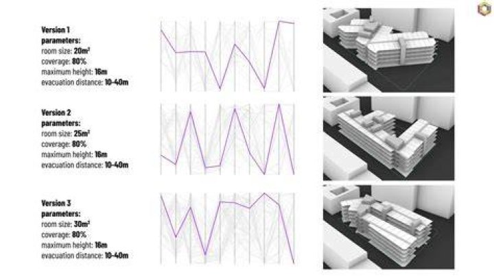 Can computers replace architects?