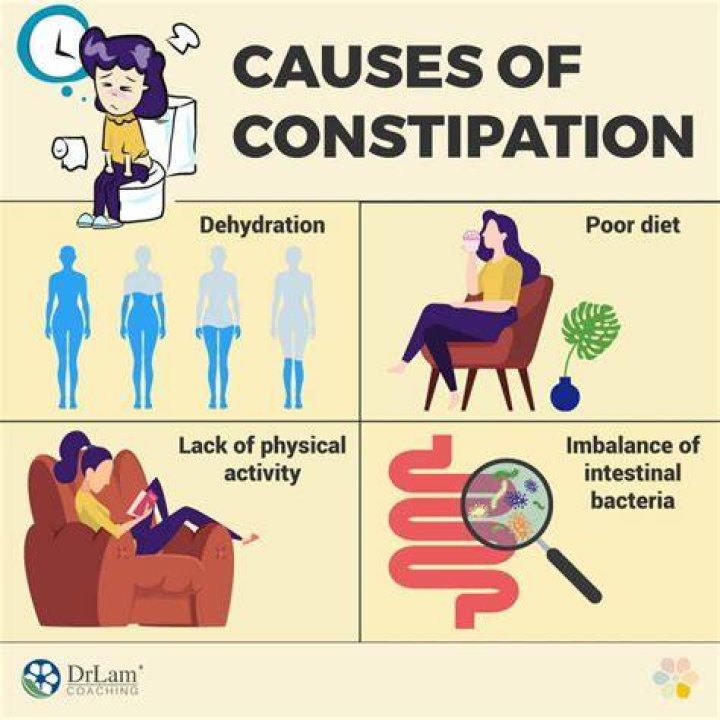 Can constipation cause death?