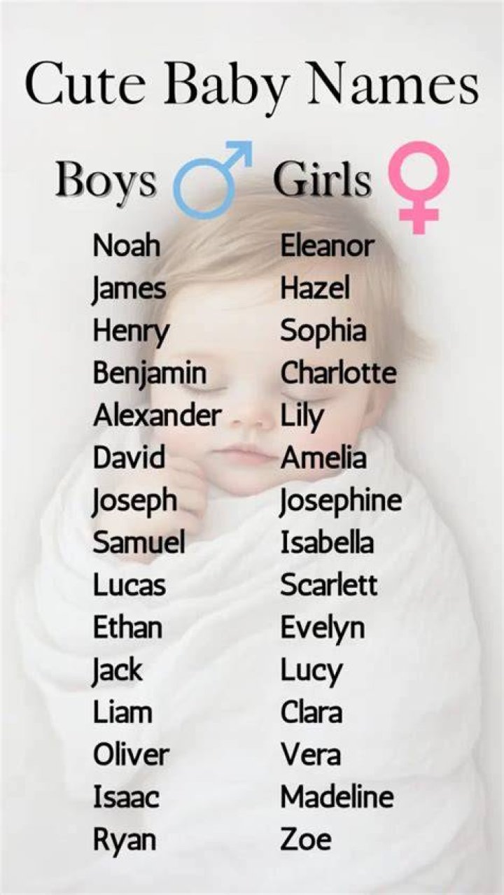Can Eliza be a boy name?