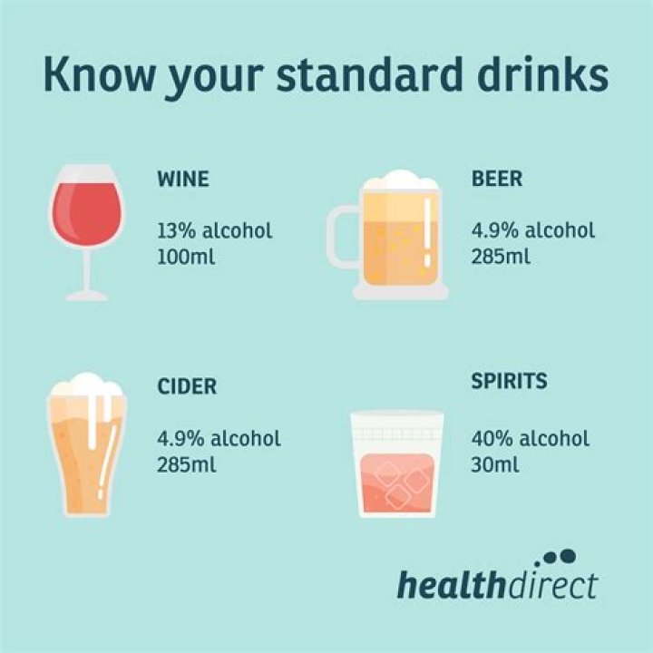 Can I drink alcohol and take magnesium?