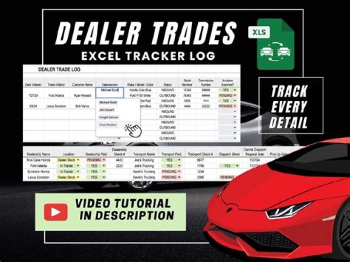 Can I report a car dealer to trading standards?