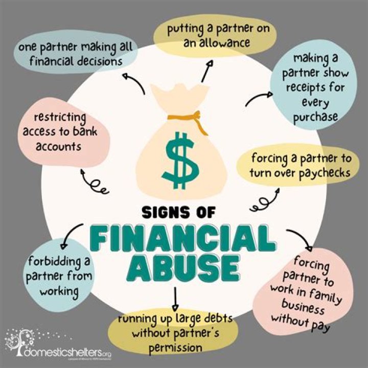 Can I sue my ex boyfriend for financial abuse?