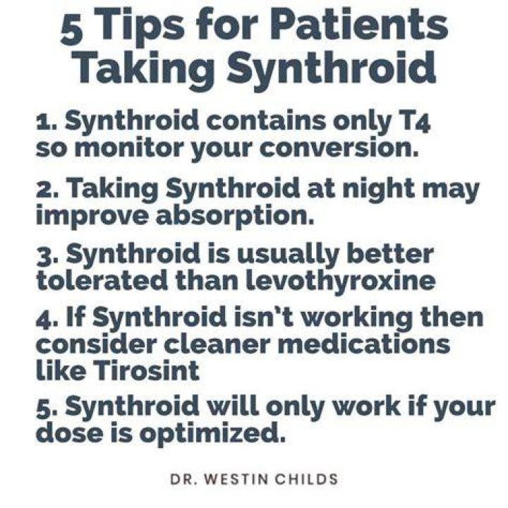 Can I take moringa if I take Synthroid?