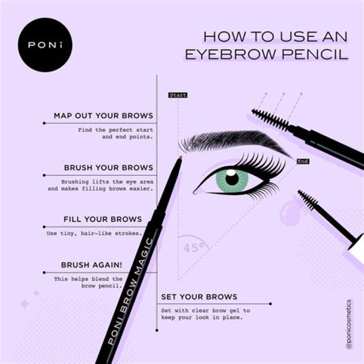 Can I use an eyebrow pencil as eyeliner?