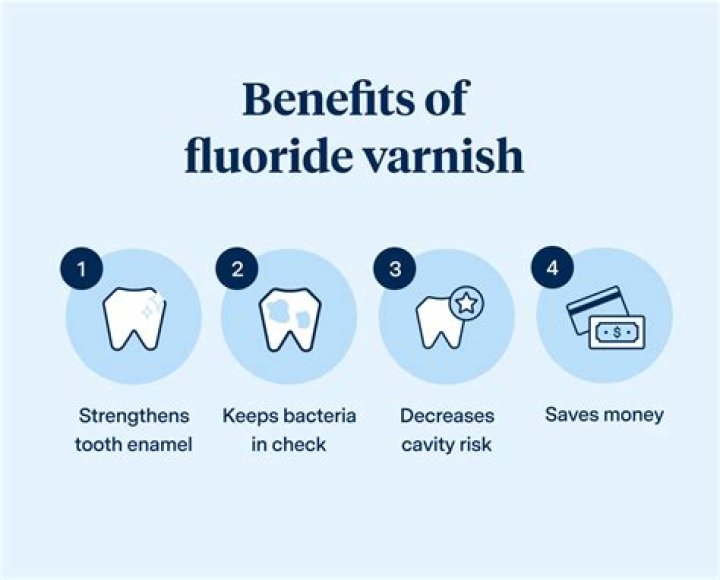 Can I use fluoride varnish everyday?