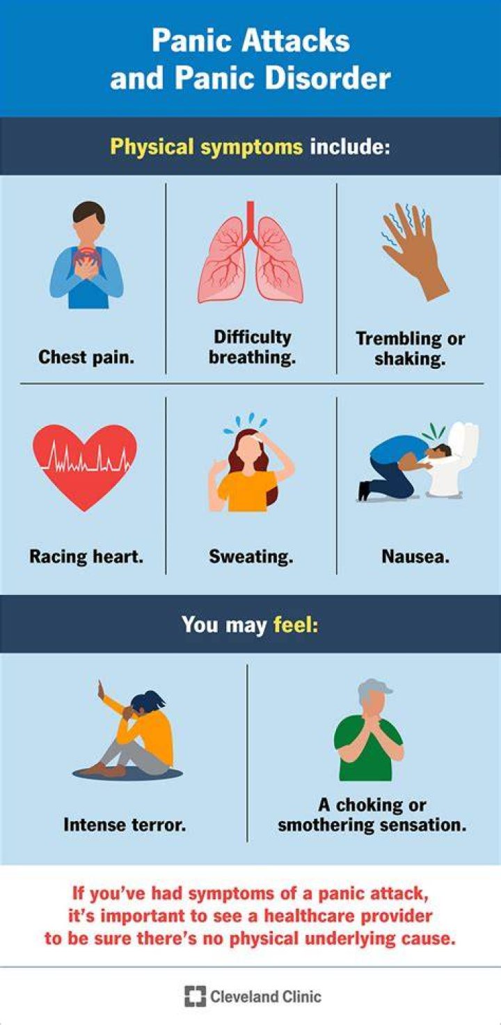 Can low heart rate cause panic attacks?