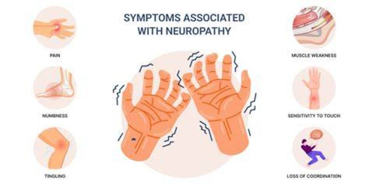 Can neuropathy cause you to not be able to walk?
