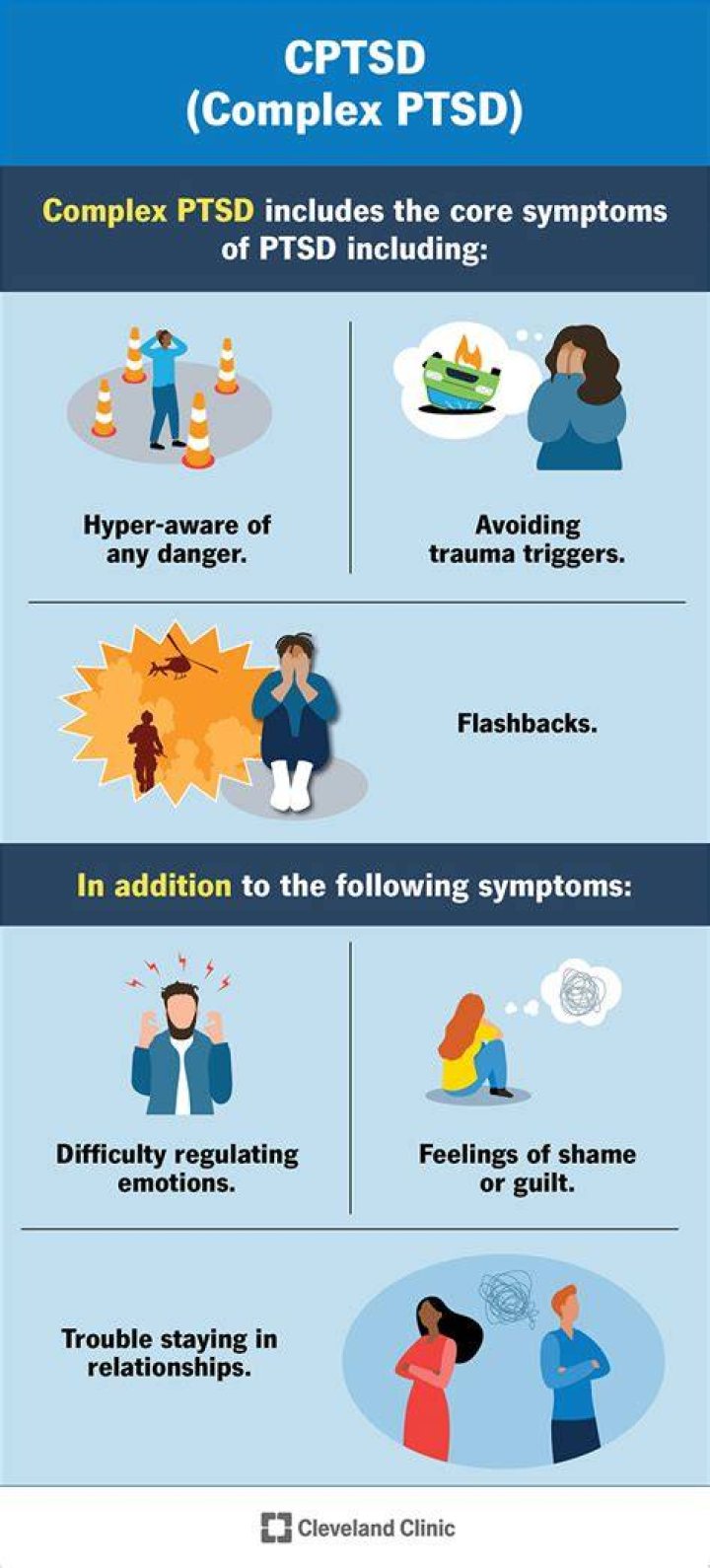 Can PTSD cause trust issues?