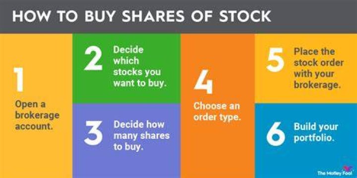 Can you buy a stock at 0 dollars?