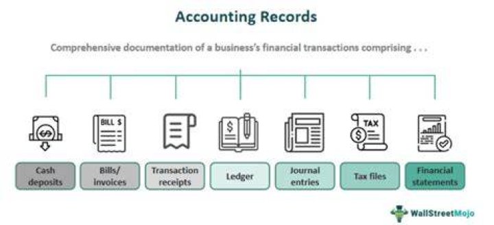 Can you keep accounting records electronically?