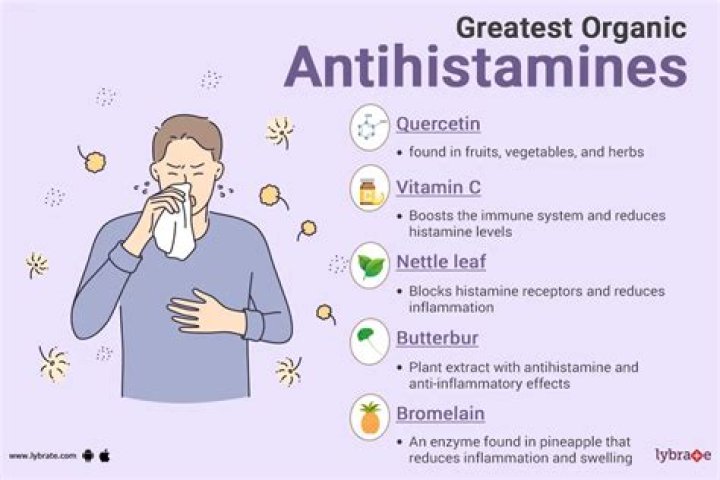 Can you take antihistamines if you have high blood pressure?