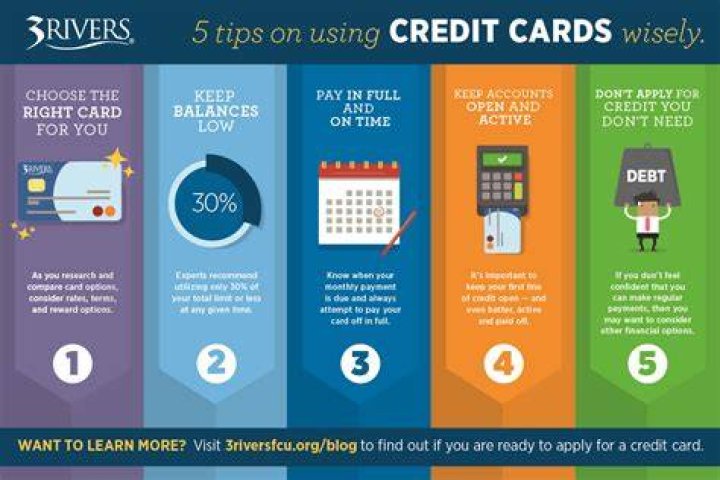 Can you use a credit card for closing costs?