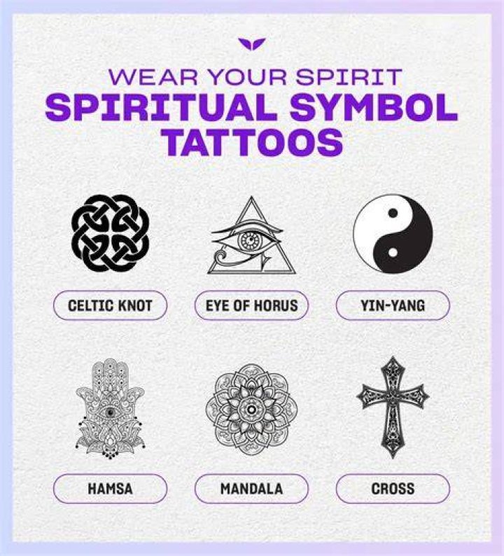 Do Buddhist believe in tattoos?