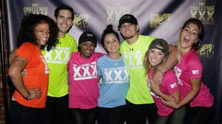 Do Challenge participants get paid?