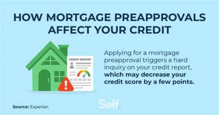 Do pre approvals hurt your credit score?