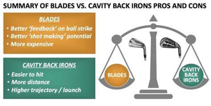 Do pros use game improvement irons?