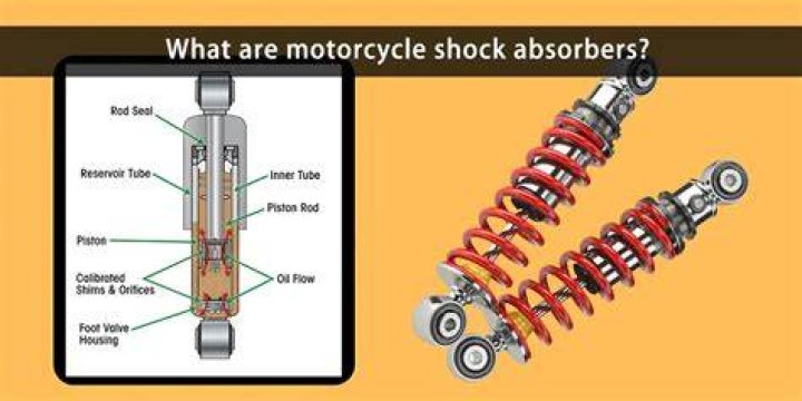 Do shock absorbers come with bushings?