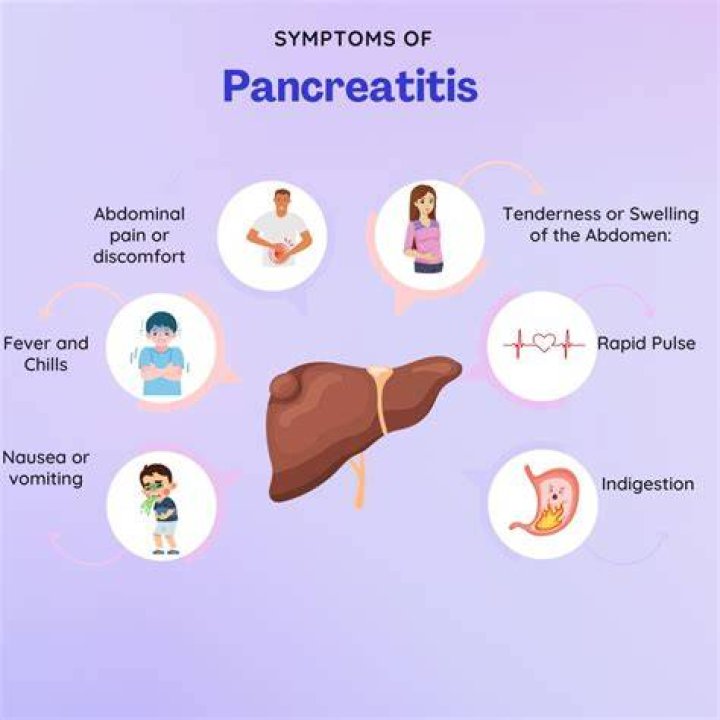 Do you feel hungry with pancreatitis?
