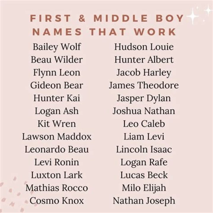 Do you have to have the same first and middle name to be a junior?