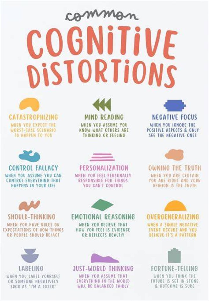 Does anxiety distort your thinking?