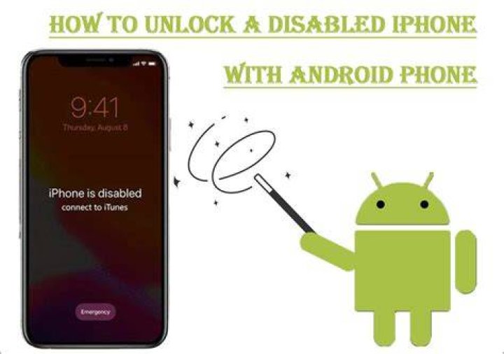 Does Apple charge to unlock a disabled iPhone?