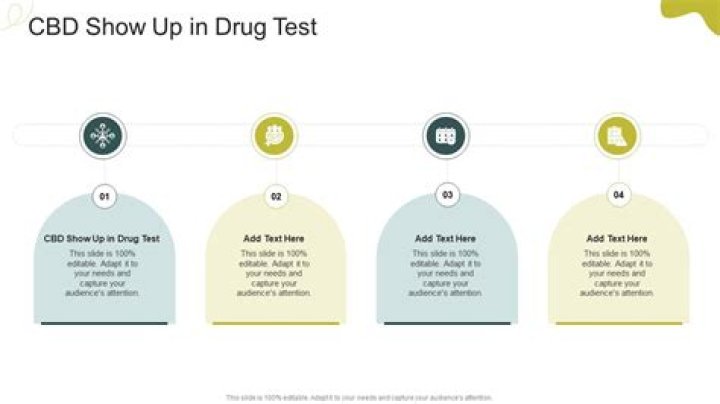 Does CBD show up on a drug test NCAA?