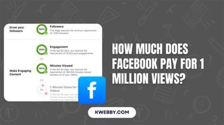 Does Facebook care about degree?