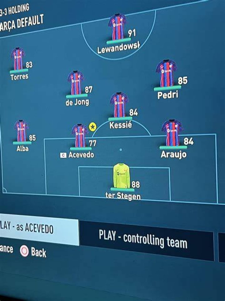 Does it matter who is captain in FIFA?