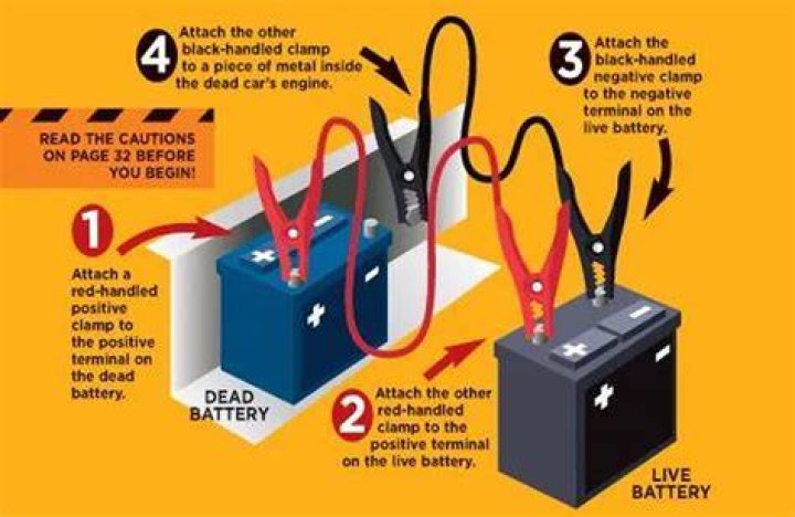 Does jumping a battery damage it?