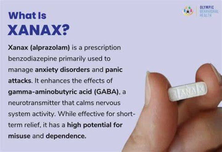 Does Xanax help with COPD?