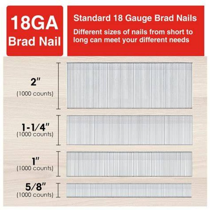 How big is a 18 gauge brad nail?
