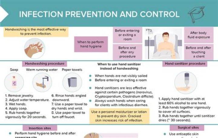How can healthcare workers keep infection from spreading?