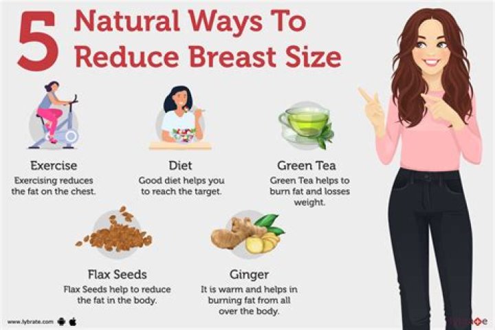 How can I use ginger to reduce breast size?