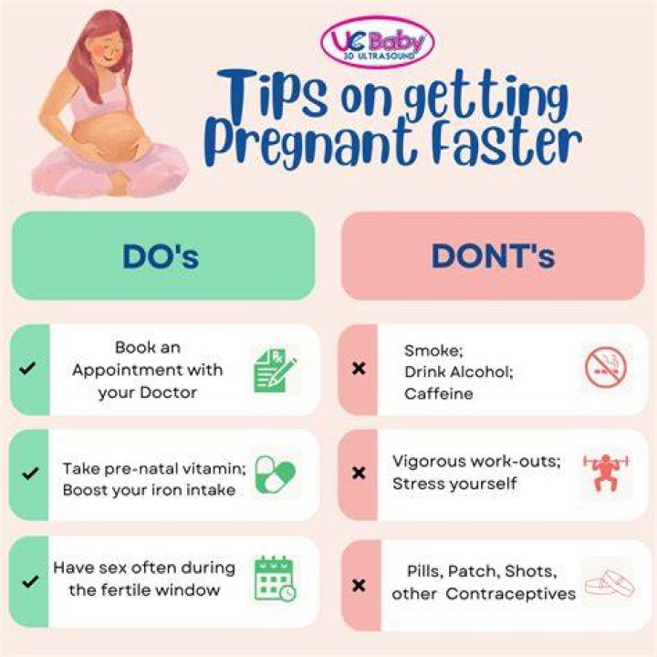 How can you get pregnant?