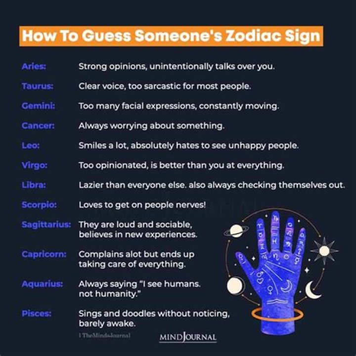 How can you know someone's mind?