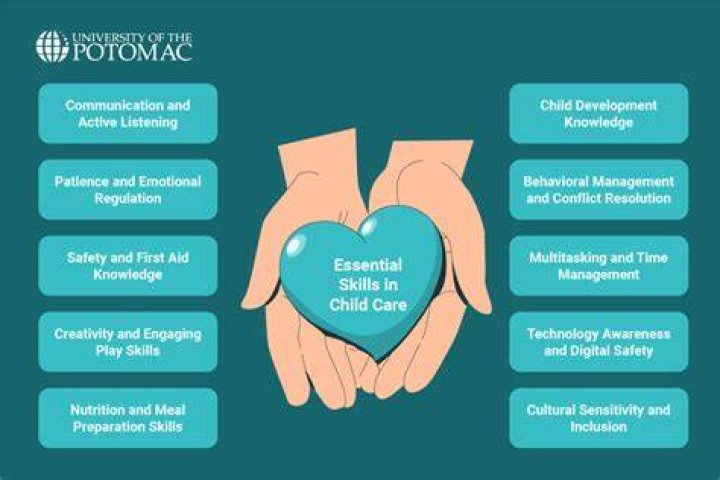 How do I become a childcare worker UK?