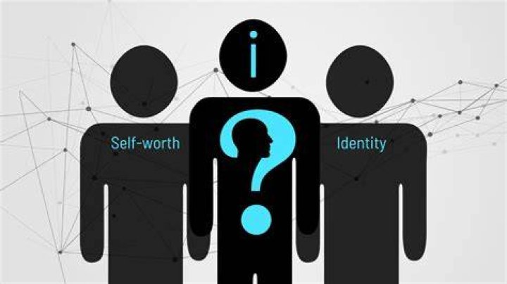 How do I know if my identity is being used without my knowledge?
