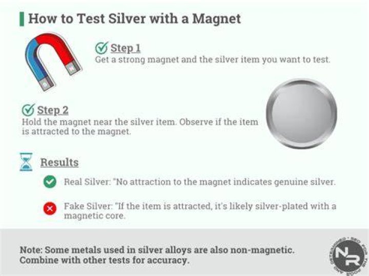 How do I know my silver is real?