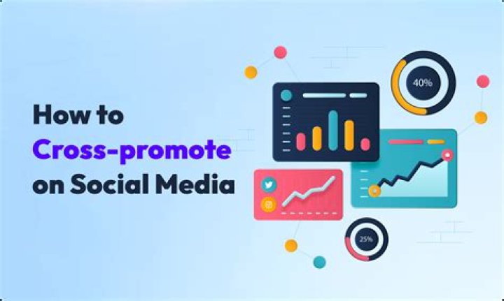 How do I promote my food on Instagram?