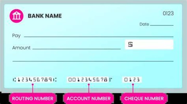 How do I read my bank account number?