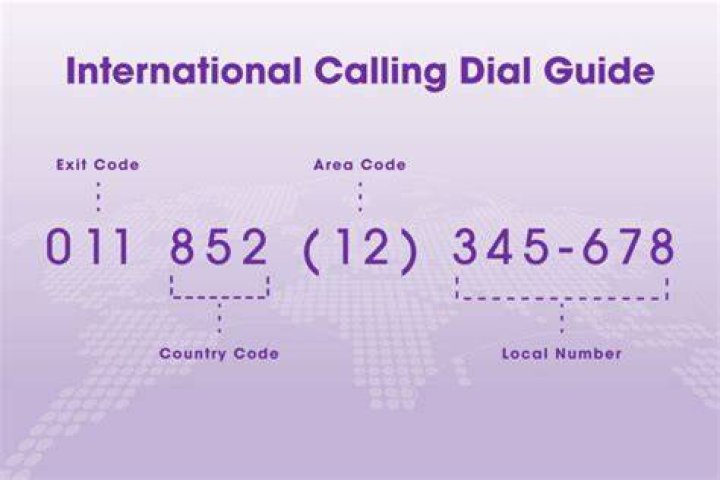 How do I use 0011 code?